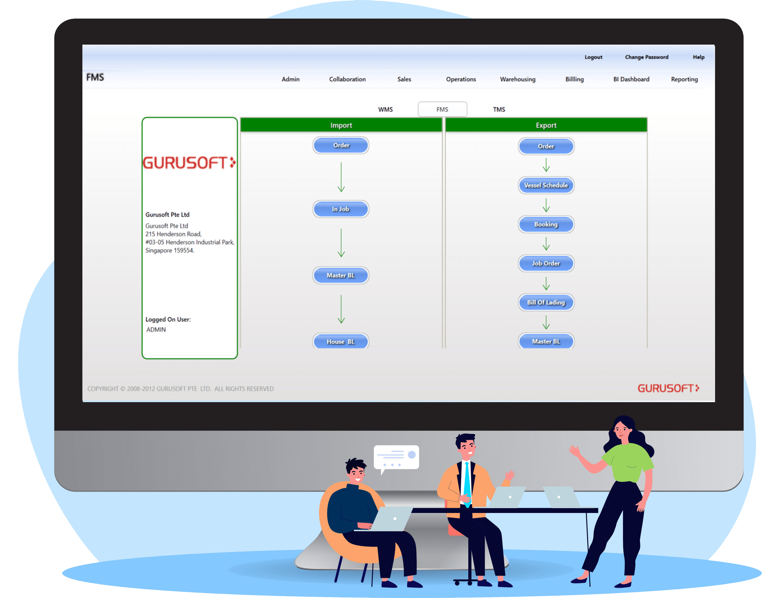 Responsive image